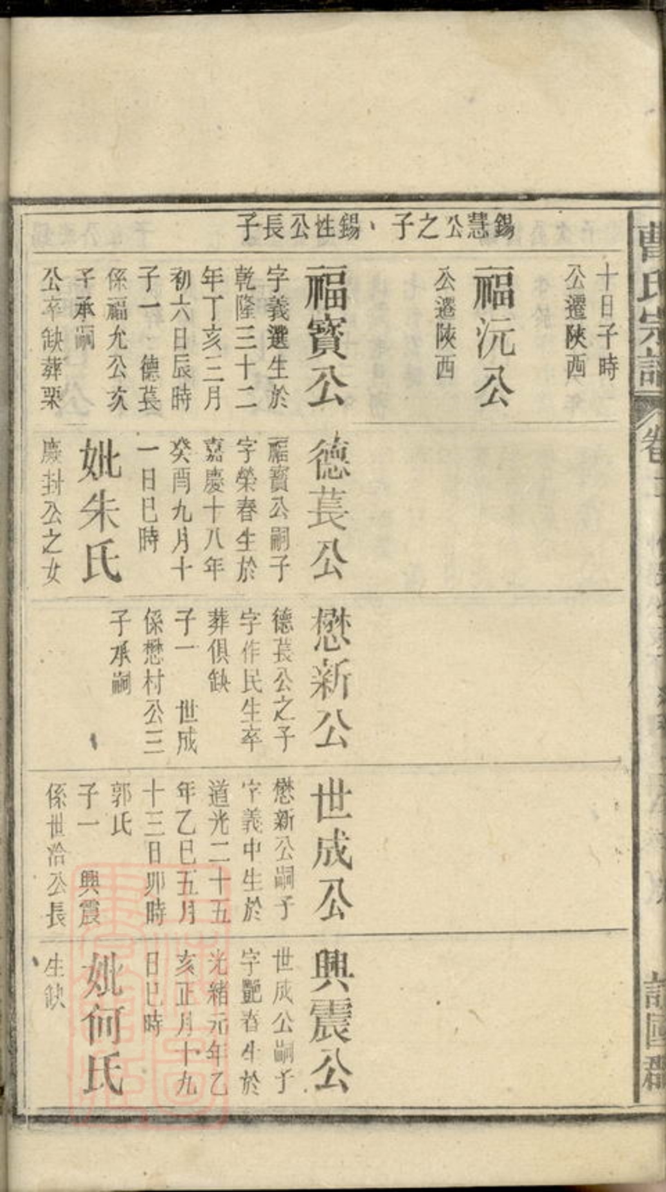_曹氏宗譜 version part __