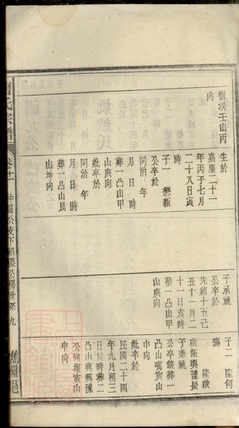 _曹氏宗譜 version part __