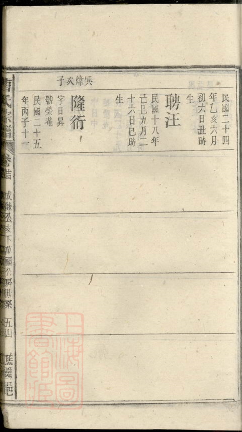 _曹氏宗譜 version part __