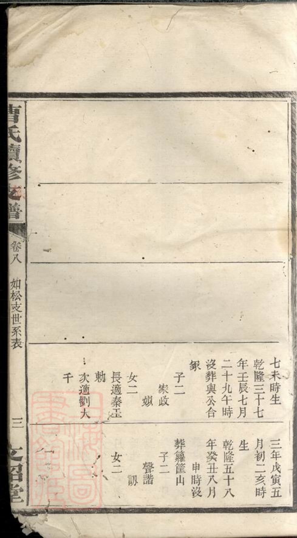 _曹氏續修支譜__