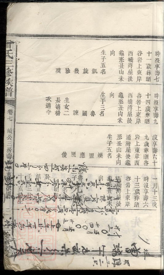 _曾氏三修族譜__