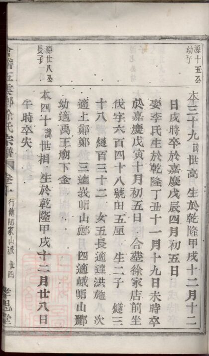 04383 會稽五雲鄉徐氏宗譜 Part 2 1207214437 1.jpg