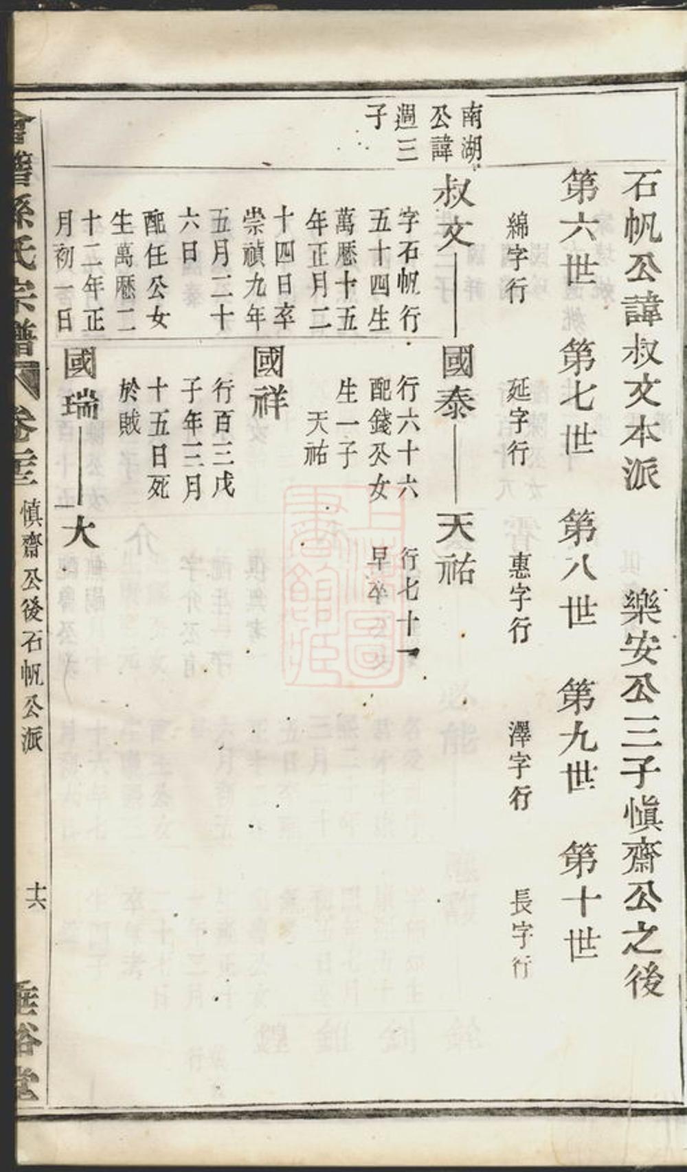 _會稽孫氏宗譜 part __