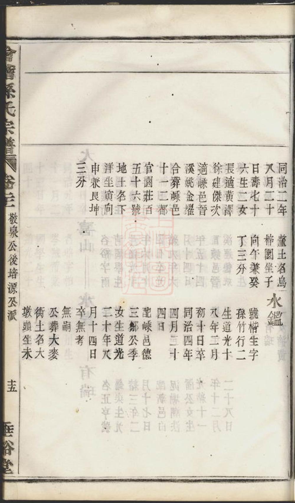 _會稽孫氏宗譜 part __