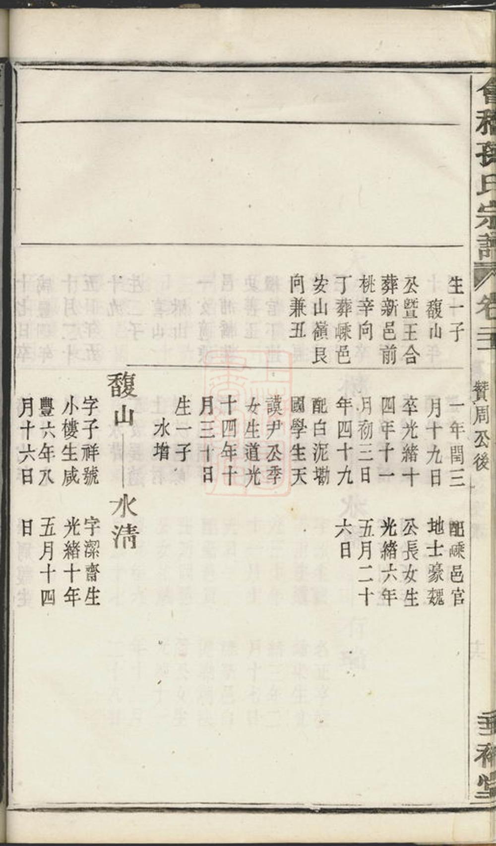 _會稽孫氏宗譜 part __
