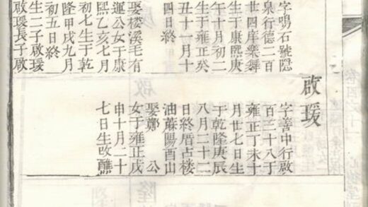04428 月山太原王氏宗譜 Version 4 Part 2 1207214518 1.jpg