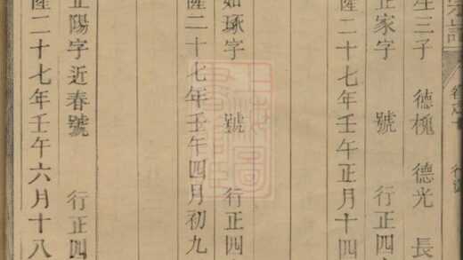 04434 木城祝氏宗譜 Part 3 1207214524 1.jpg