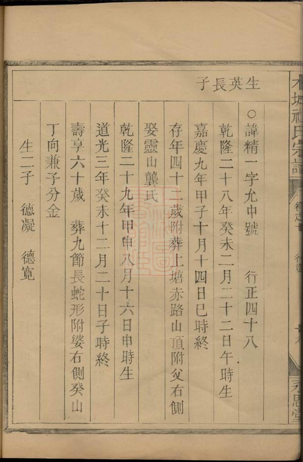 _木城祝氏宗譜 part __