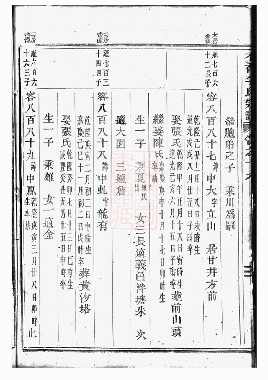 _木香李氏宗譜 version part __