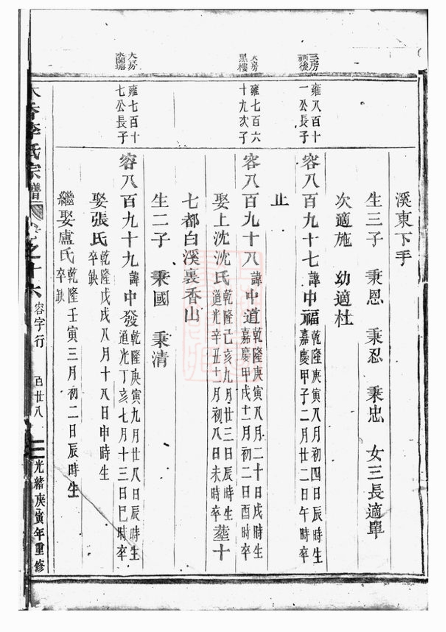 _木香李氏宗譜 version part __