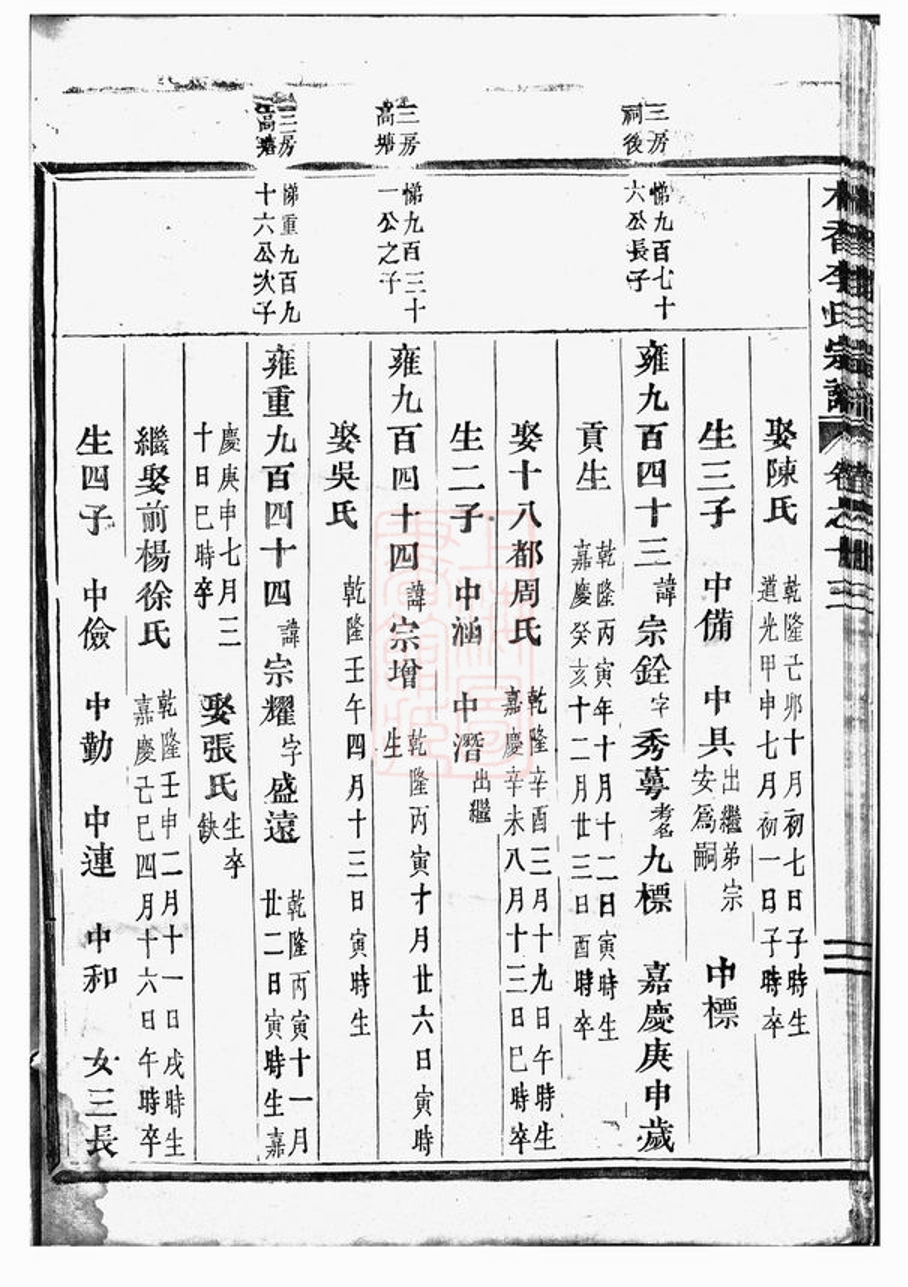 _木香李氏宗譜 version part __