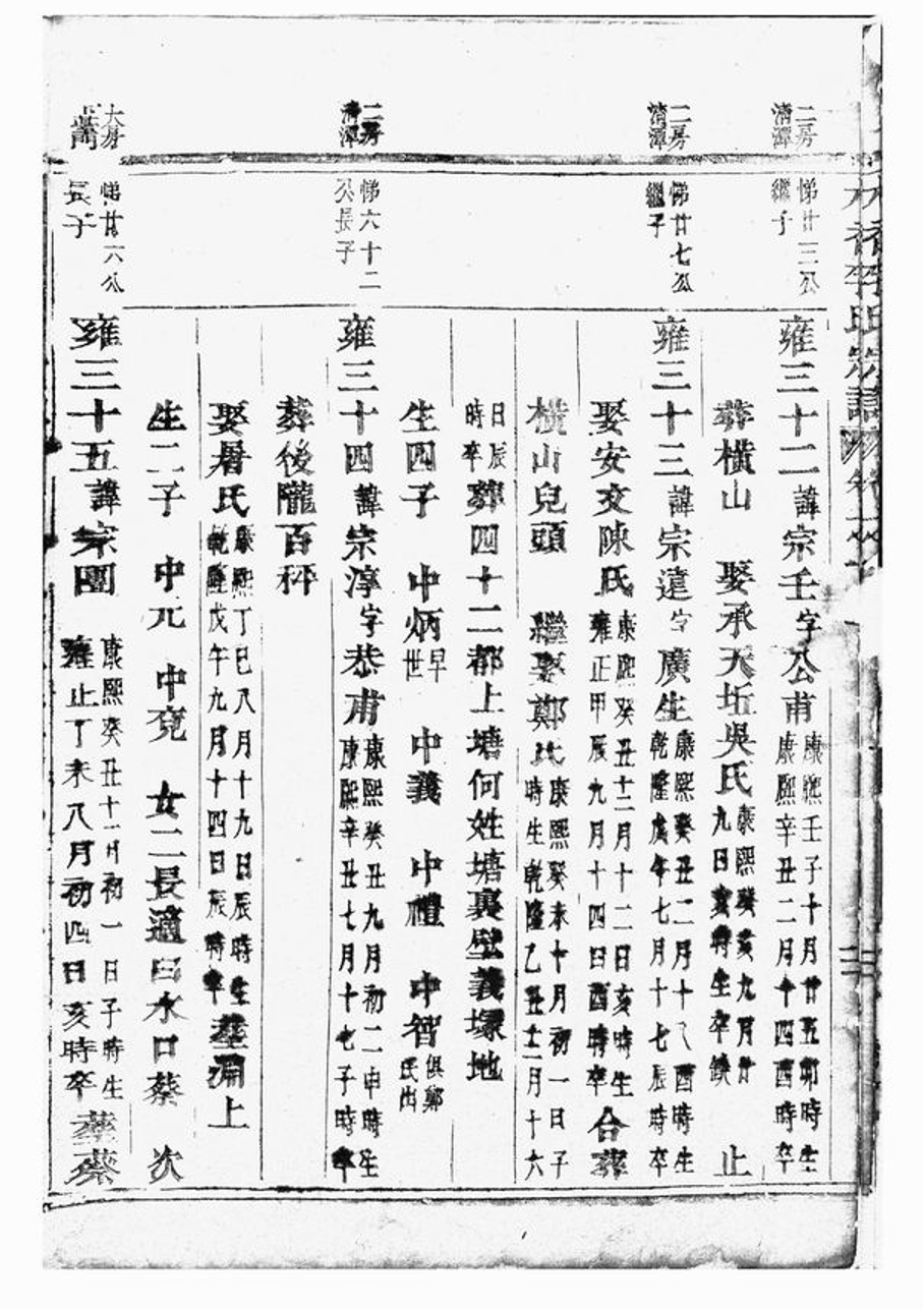_木香李氏宗譜 version part __