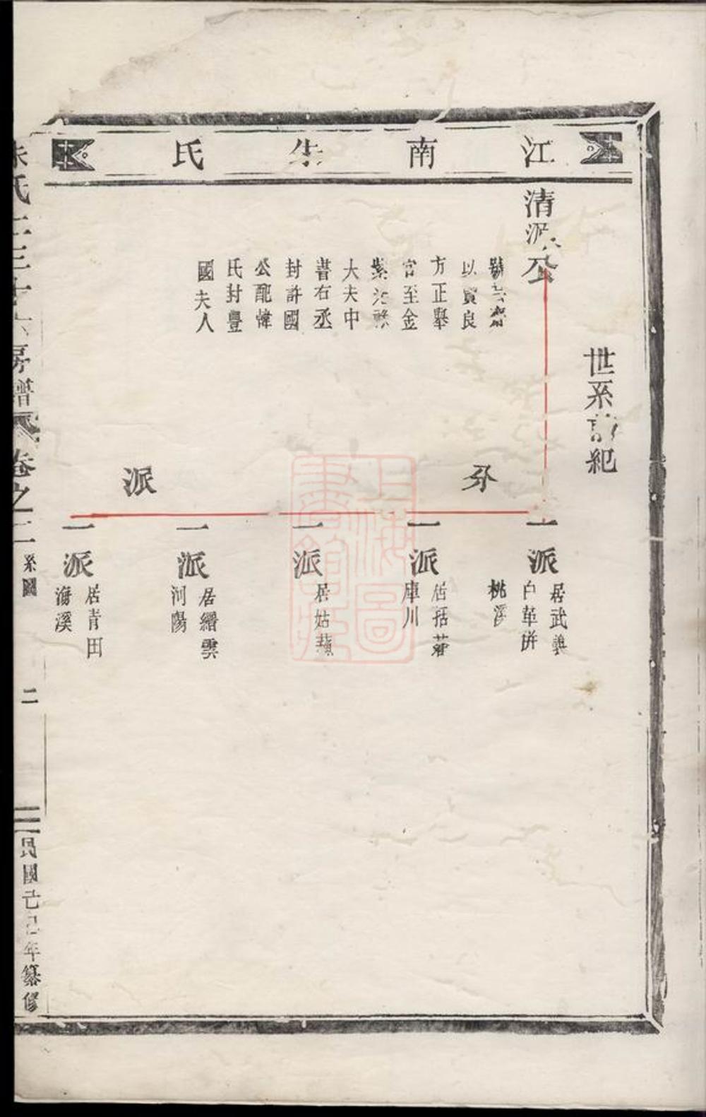 _朱氏仁三十六房譜 version __