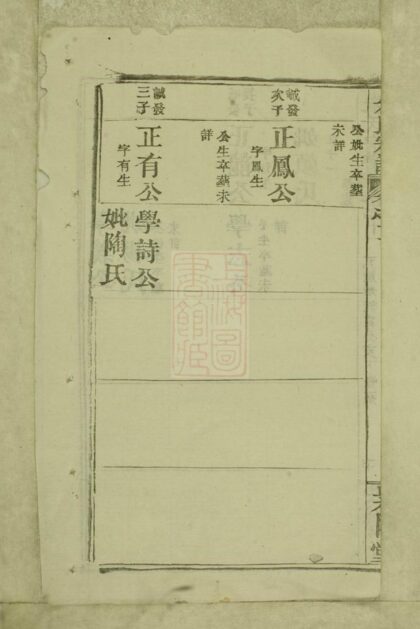 04469 朱氏宗譜 Version 11 Part 2 1207214600 1.jpg