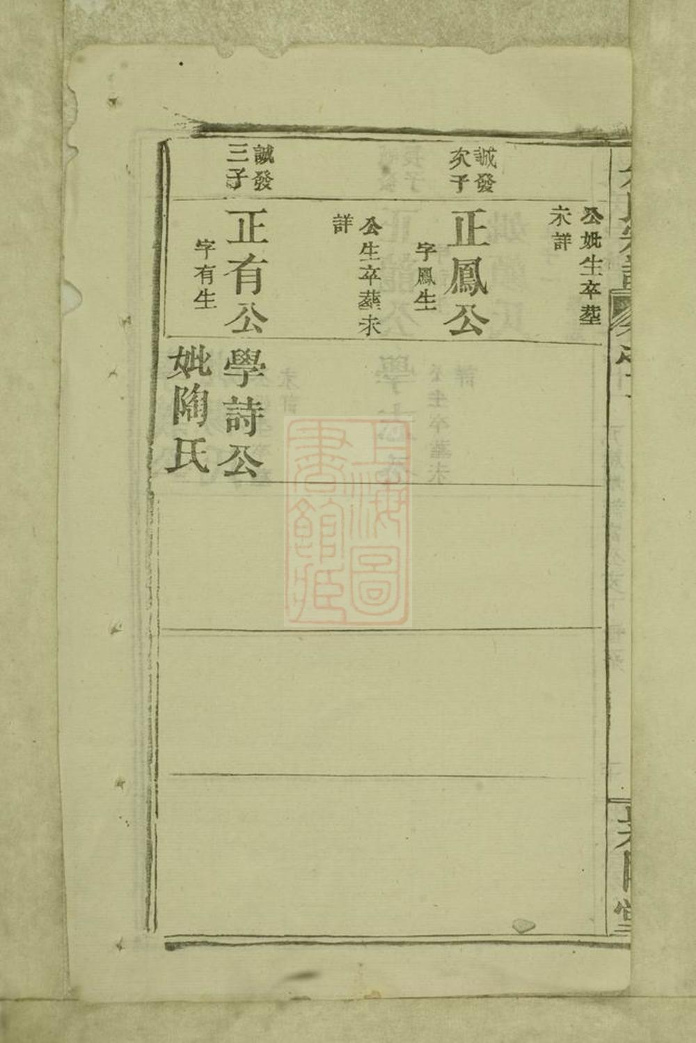 _朱氏宗譜 version part __