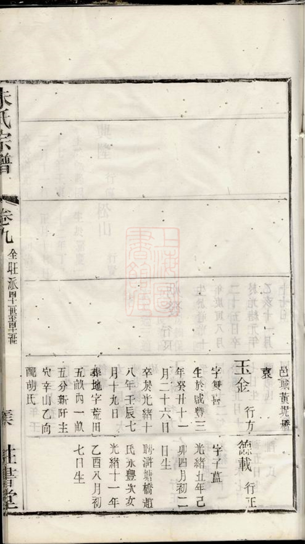 _朱氏宗譜 version part __