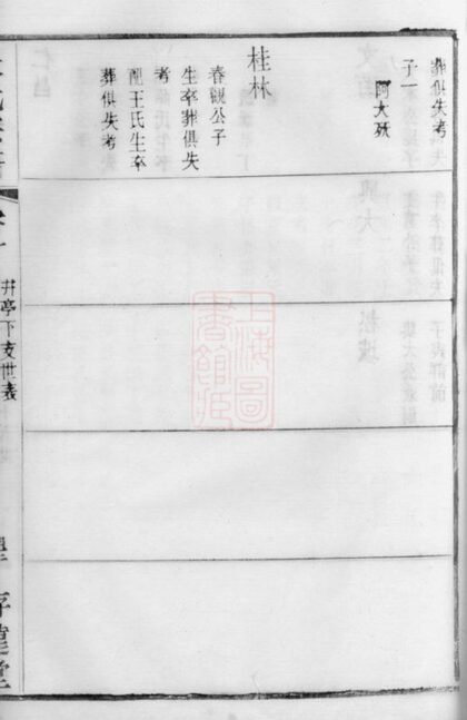 04482 朱氏宗譜 Version 8 Part 2 1207214614 1.jpg