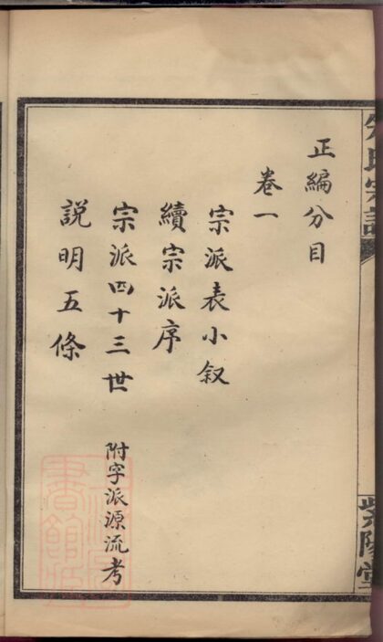 04485 朱氏宗譜 Version 9 Part 2 1207214618 1.jpg