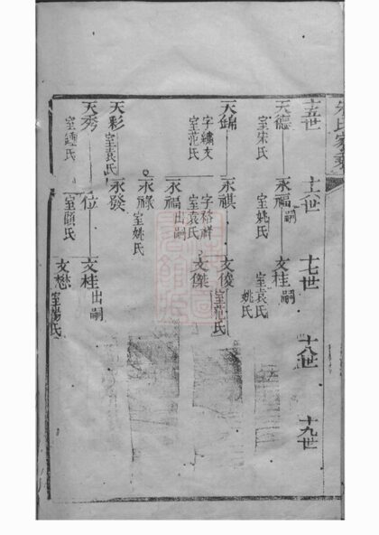 04489 朱氏家乘 Version 3 Part 2 1207214622 1.jpg