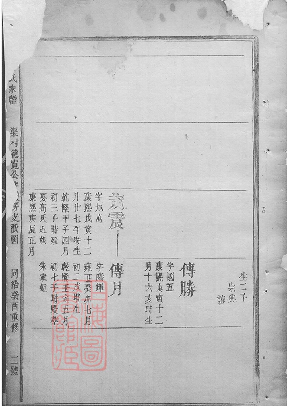 _朱氏家譜 version part __
