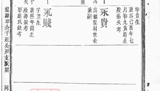 04497 朱氏家譜 Version 1 Part 2 1207214628 1.jpg