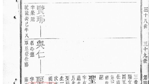 04498 朱氏家譜 Version 1 Part 3 1207214629 1.jpg
