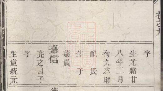 04511 朱氏族譜 Version 4 Part 2 1207214642 1.jpg