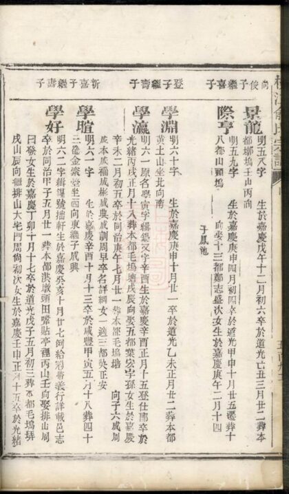 04527 杉江俞氏宗譜 Part 2 1207214658 1.jpg
