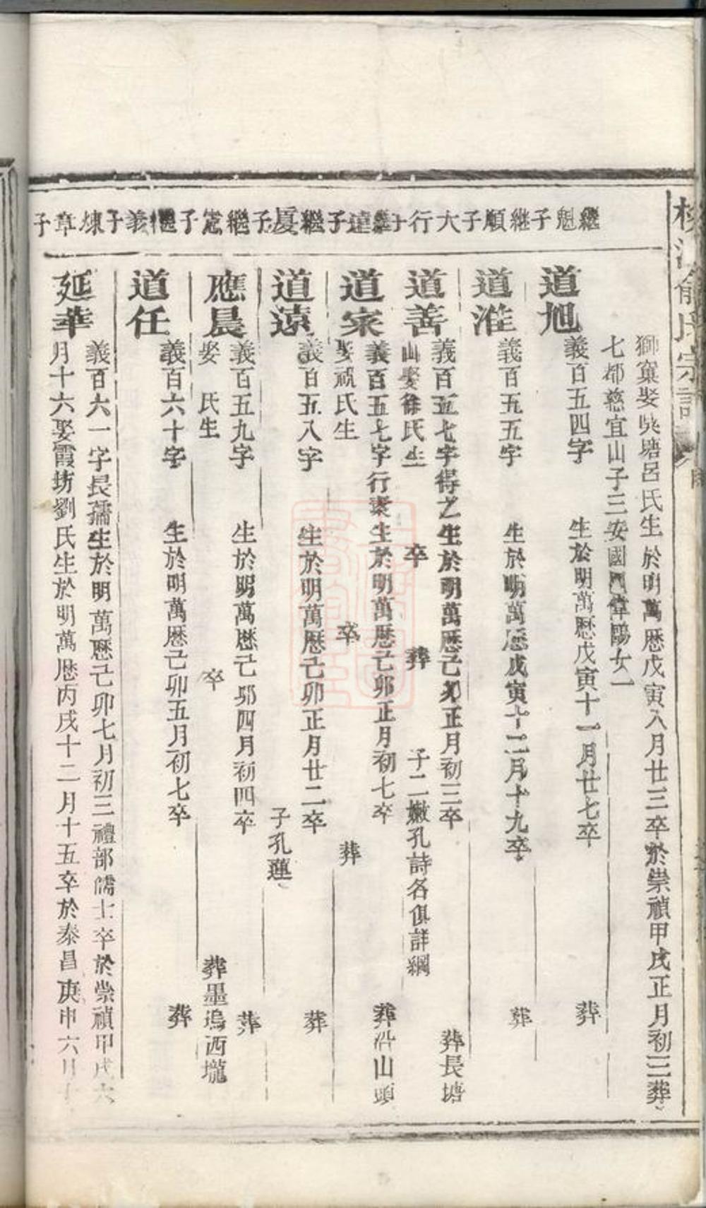_杉江俞氏宗譜 part __