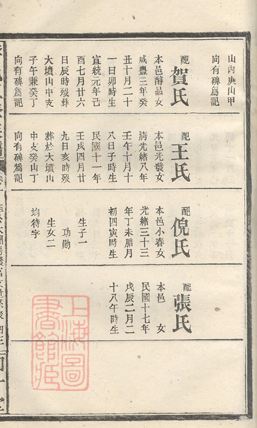 _李氏三修族譜 version part __