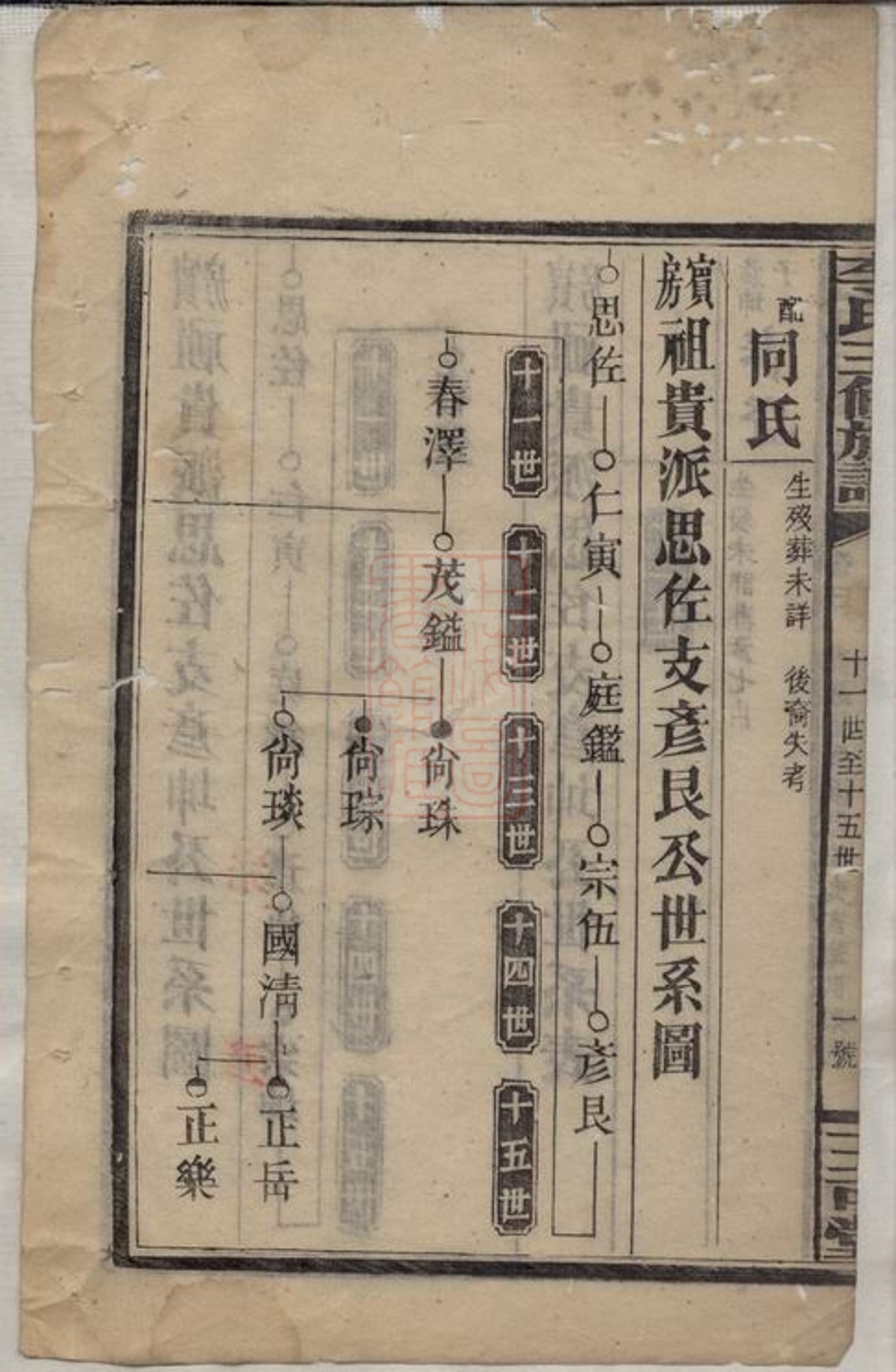 _李氏三修族譜 version __