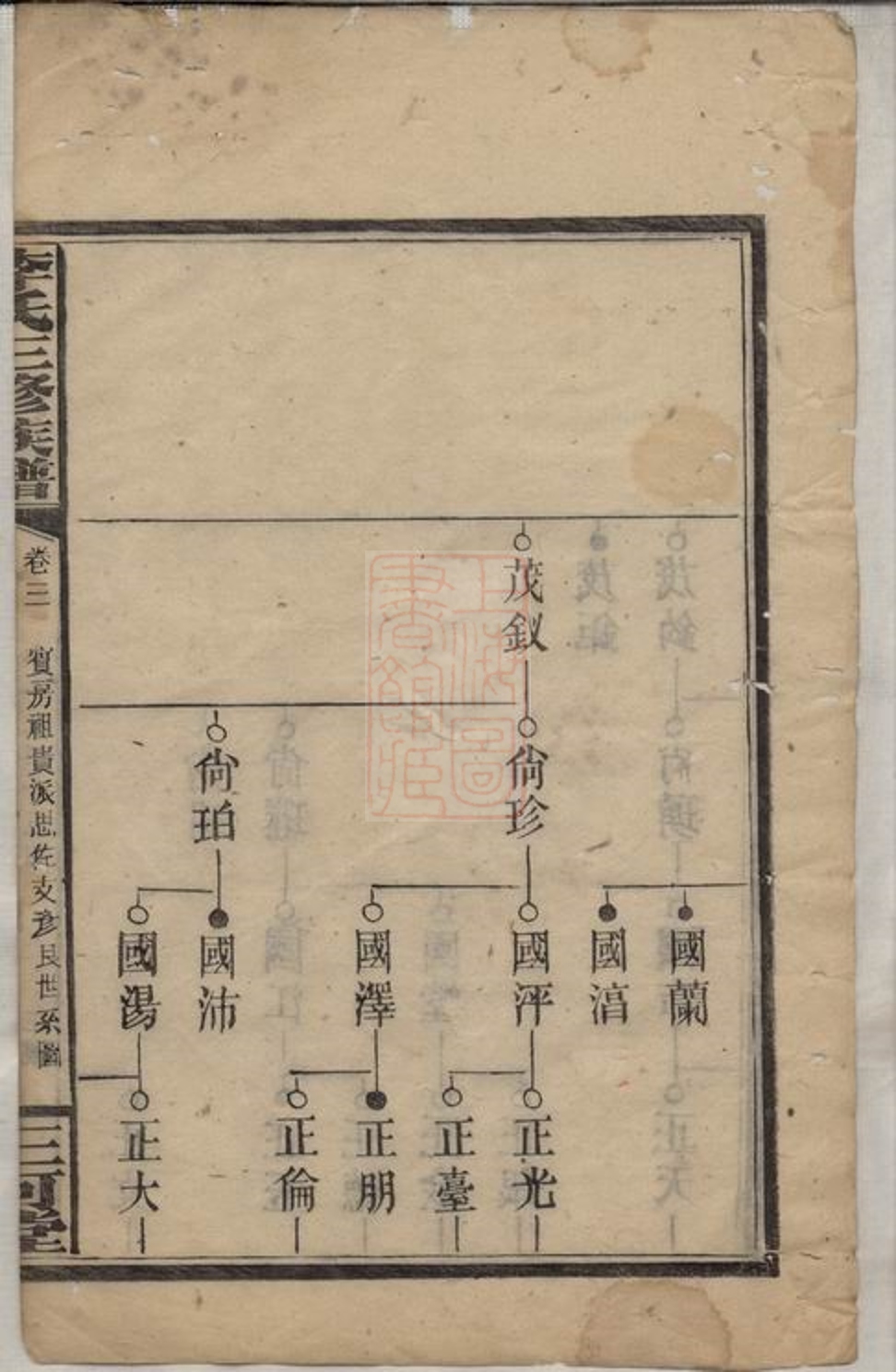 _李氏三修族譜 version __