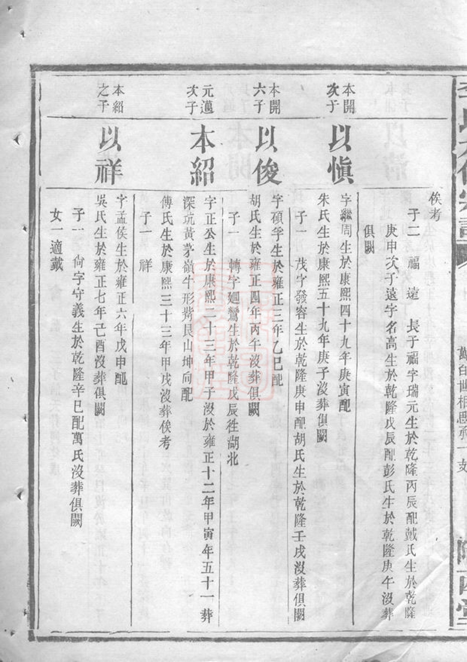 _李氏九修宗譜 part __