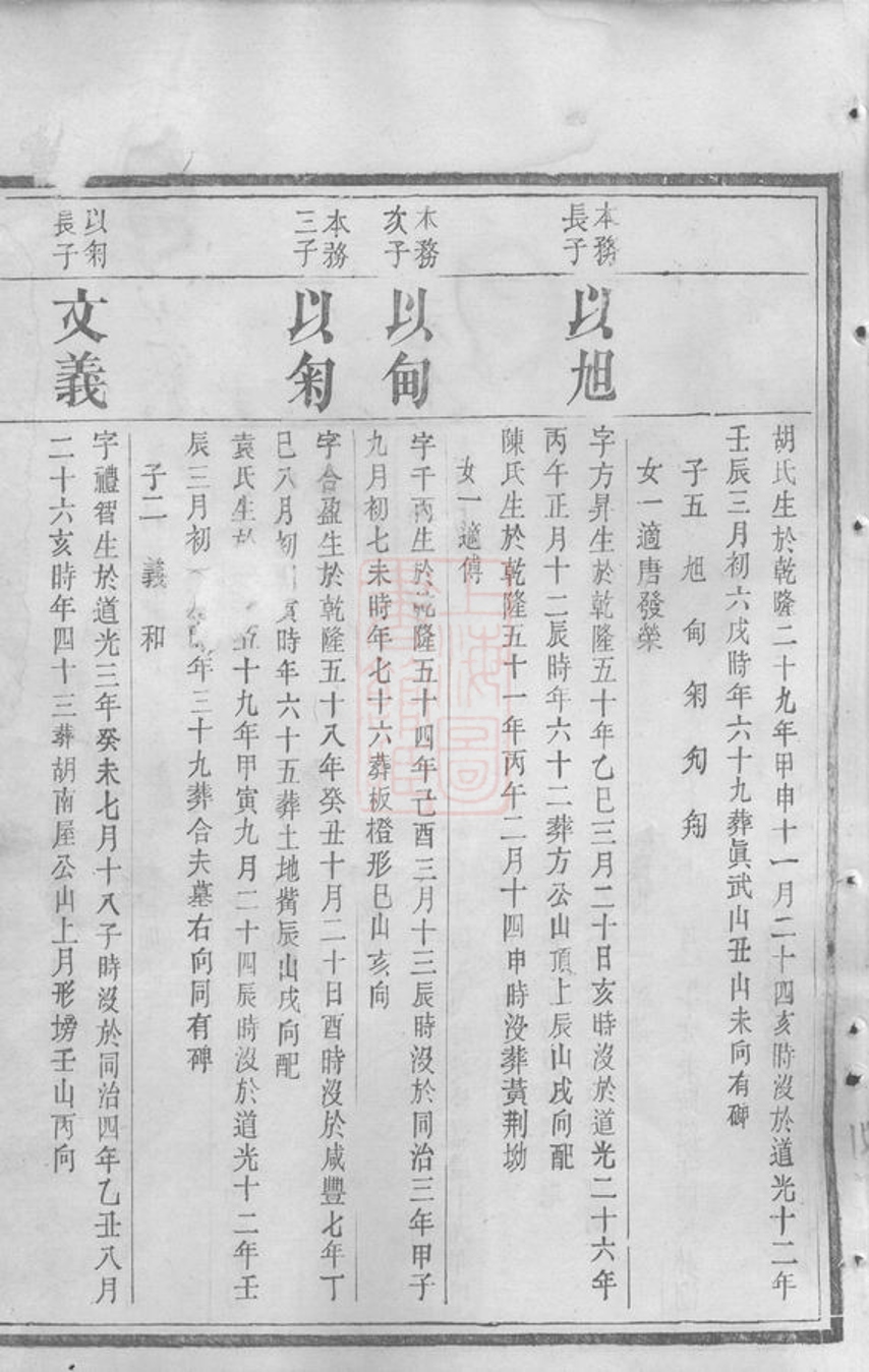 _李氏九修宗譜 part __