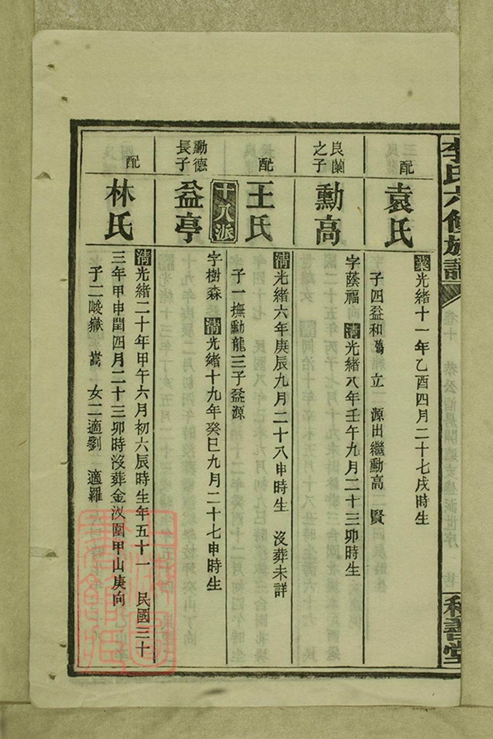 _李氏六修族譜 version part __