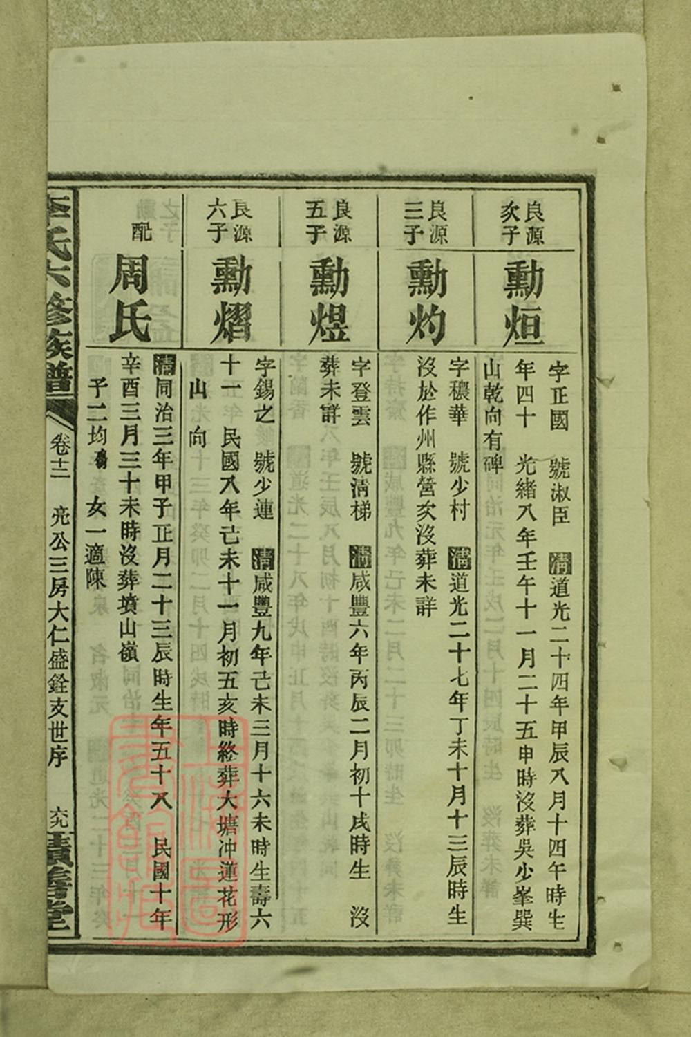 _李氏六修族譜 version part __