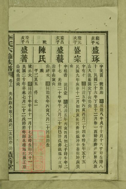 04568 李氏六修族譜 Version 1 Part 6 1207214739 1.jpg