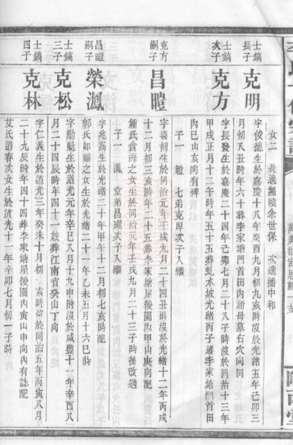 04572 李氏十修宗譜 Part 2 1207214744 1.jpg