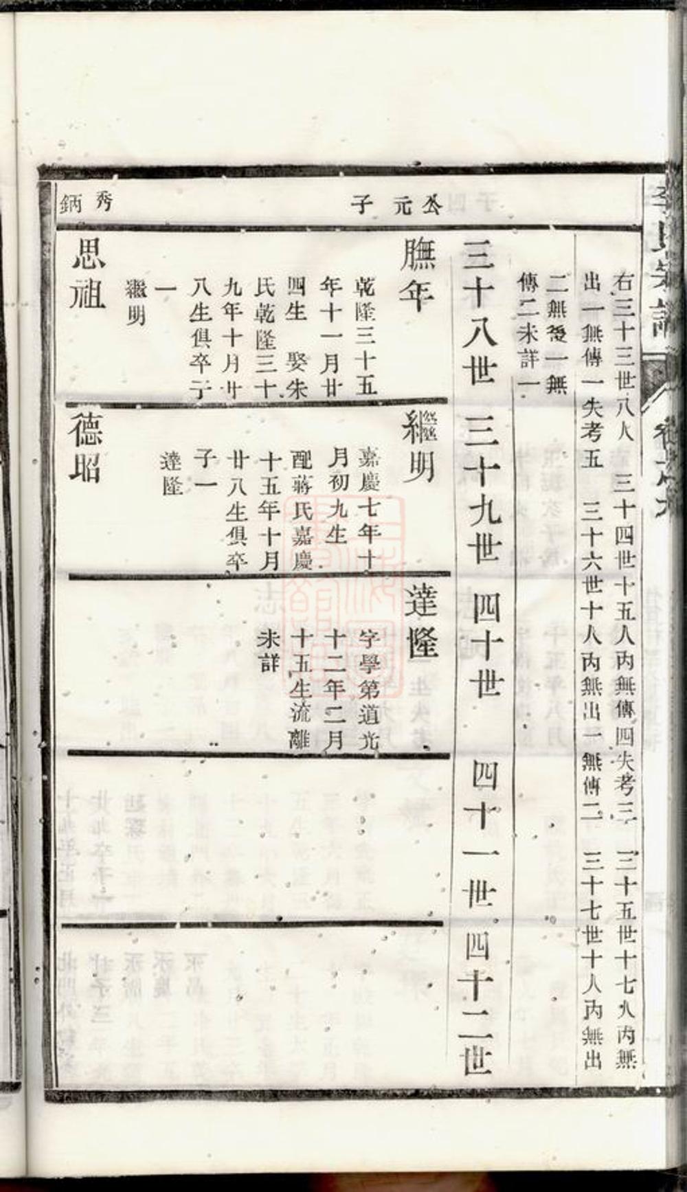 _李氏宗譜 version part __