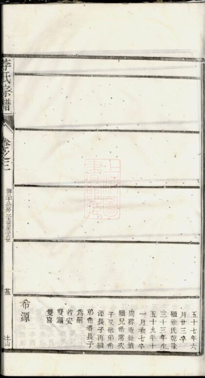 04593 李氏宗譜 Version 11 Part 5 1207214806 1.jpg