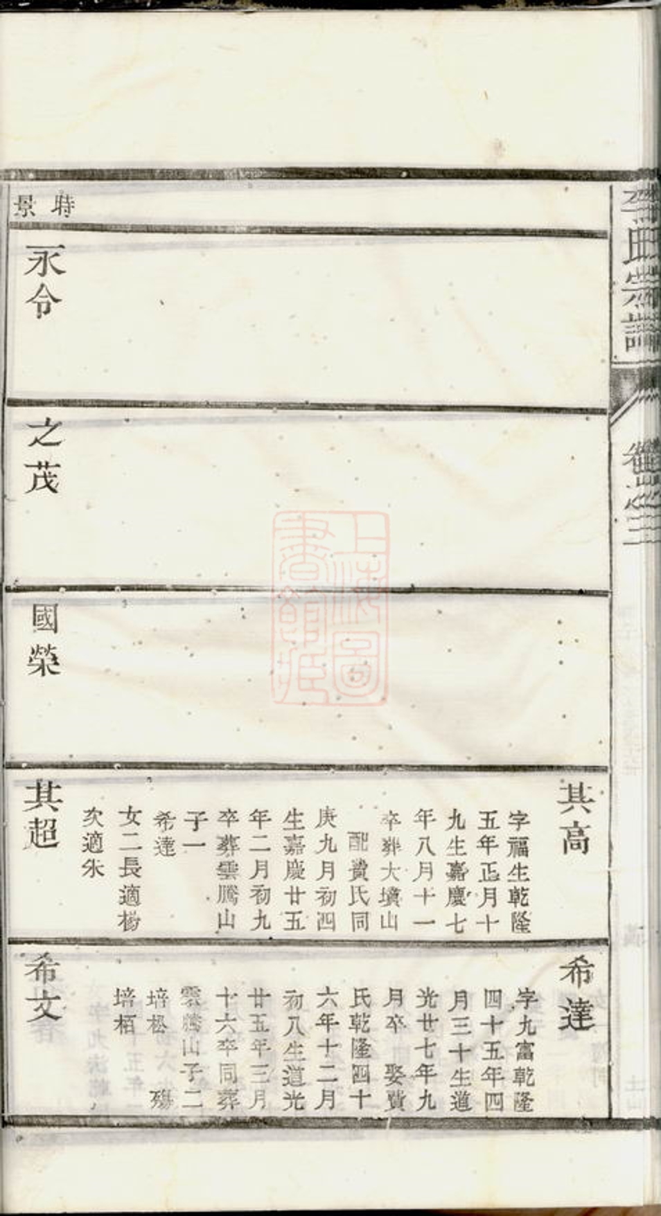 _李氏宗譜 version part __