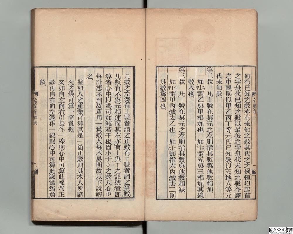 -代数术__