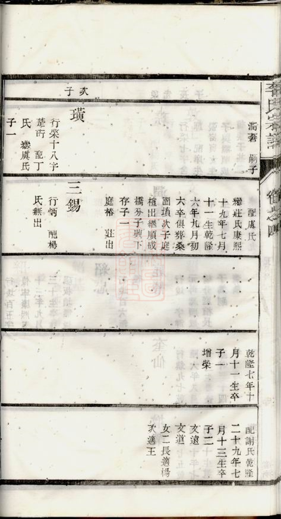 _李氏宗譜 version part __