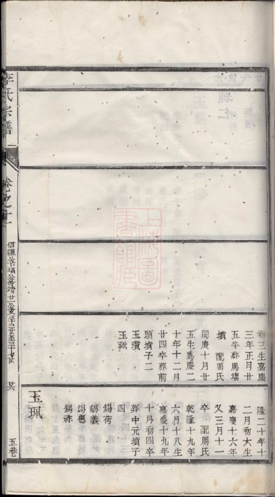 _李氏宗譜 version part __