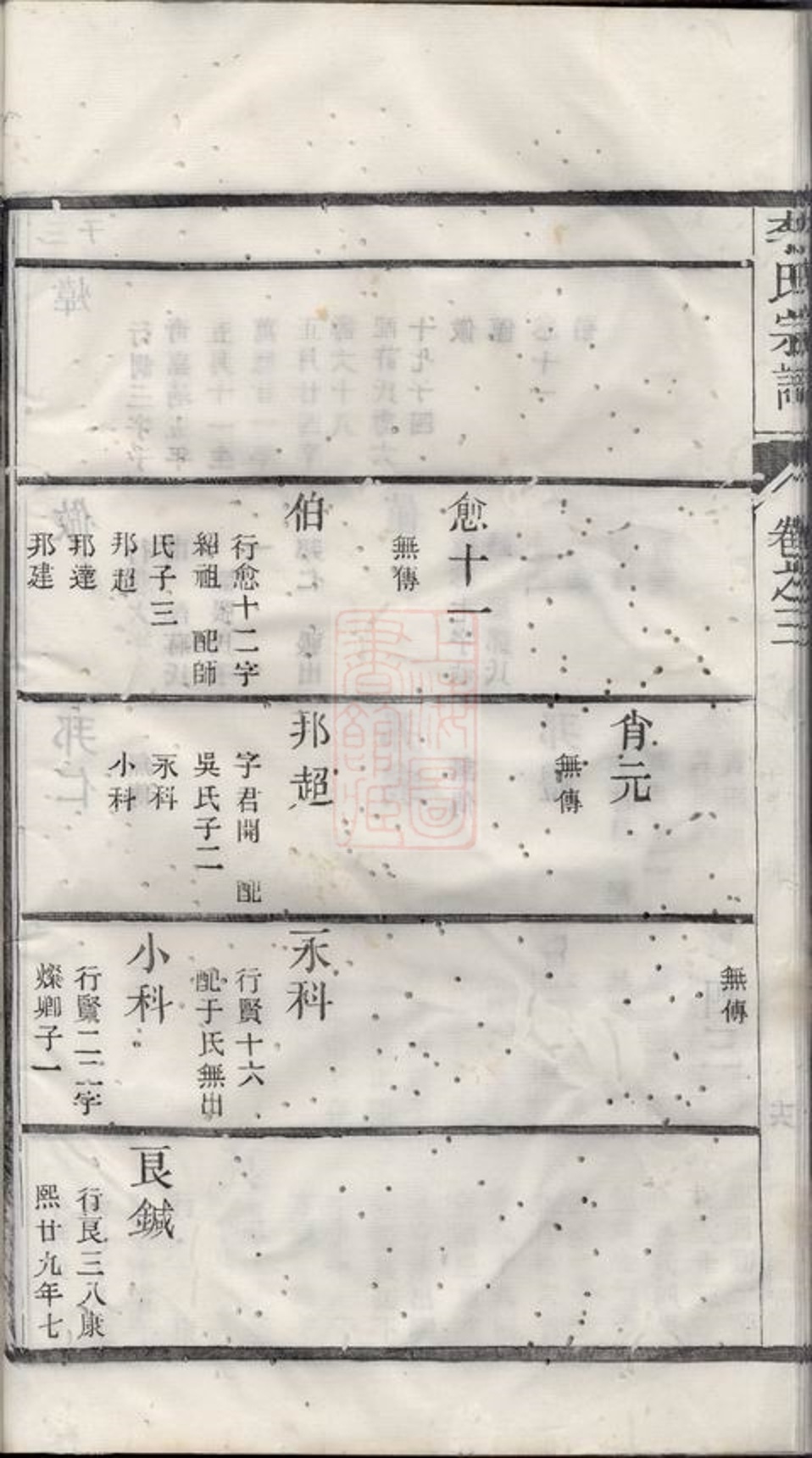 _李氏宗譜 version part __