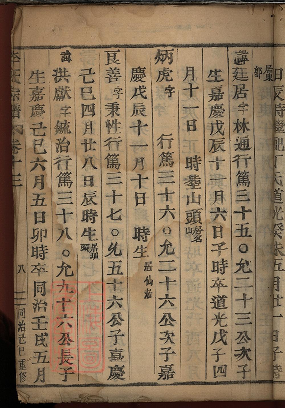_李氏宗譜 version part __