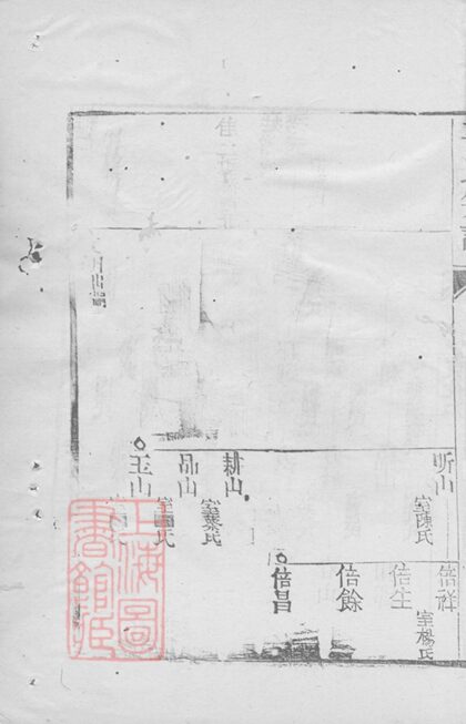 04602 李氏宗譜 Version 13 Part 2 1207214815 1.jpg