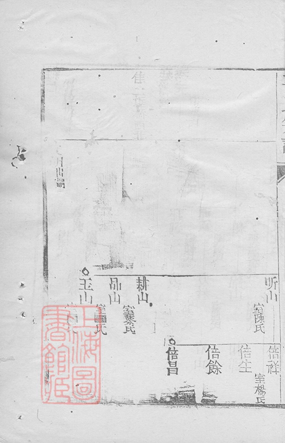 _李氏宗譜 version part __