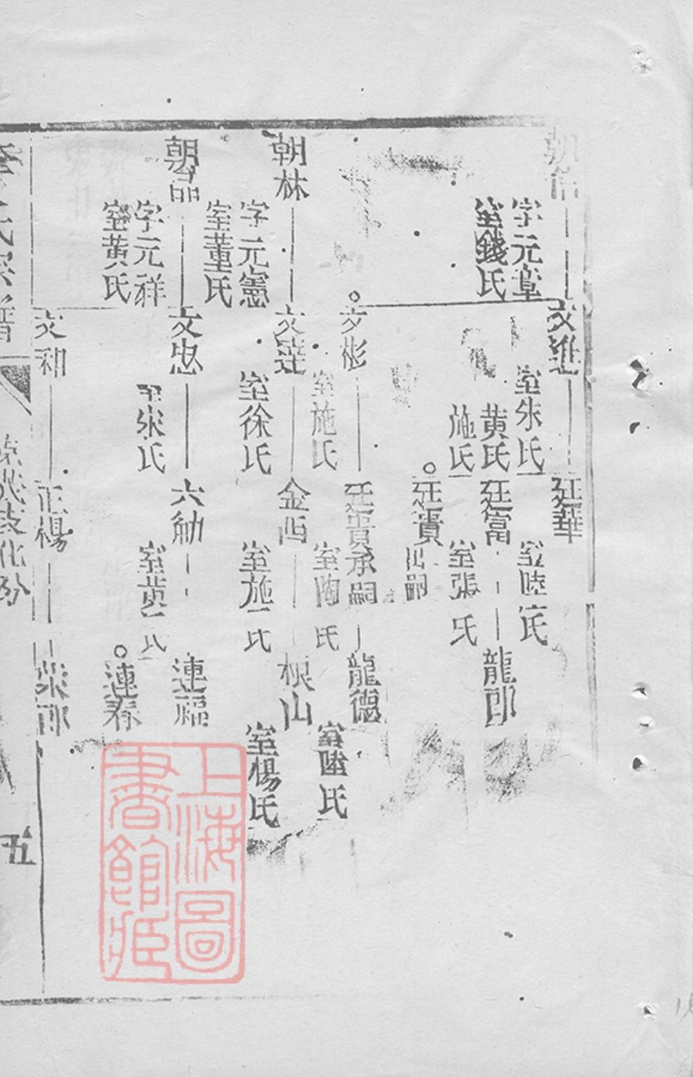 _李氏宗譜 version part __