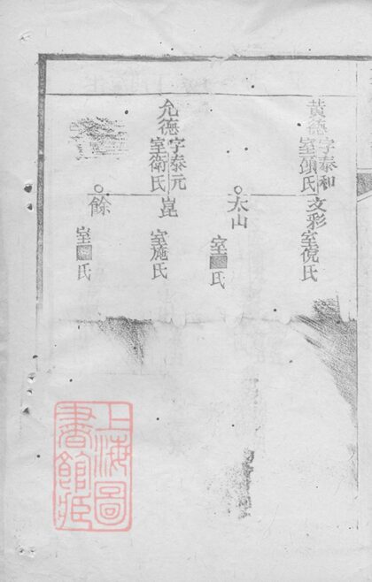 04603 李氏宗譜 Version 13 Part 3 1207214816 1.jpg